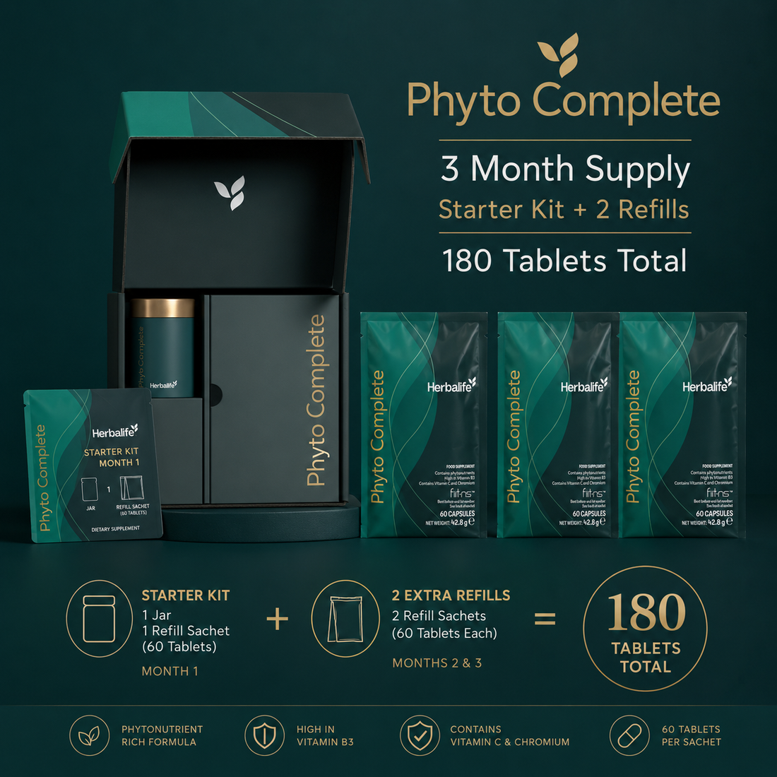 Phyto Complete - 3 Month Supply